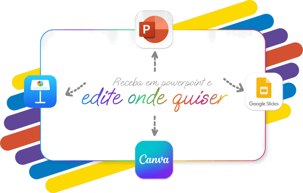 Edite onde quiser F