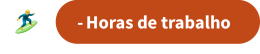 Barra 4 Horas de trabalho